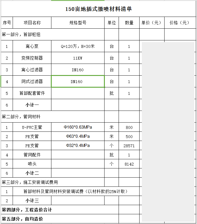 園林噴灌、滴灌、微噴