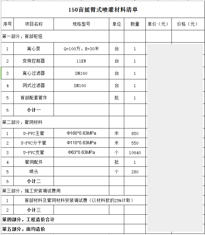 園林噴灌、滴灌、微噴