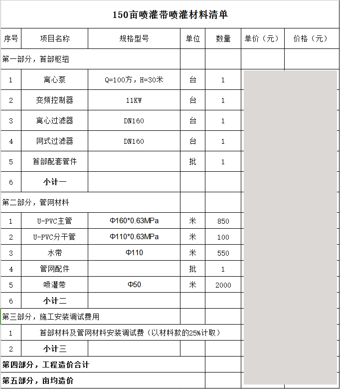 園林噴灌、滴灌、微噴