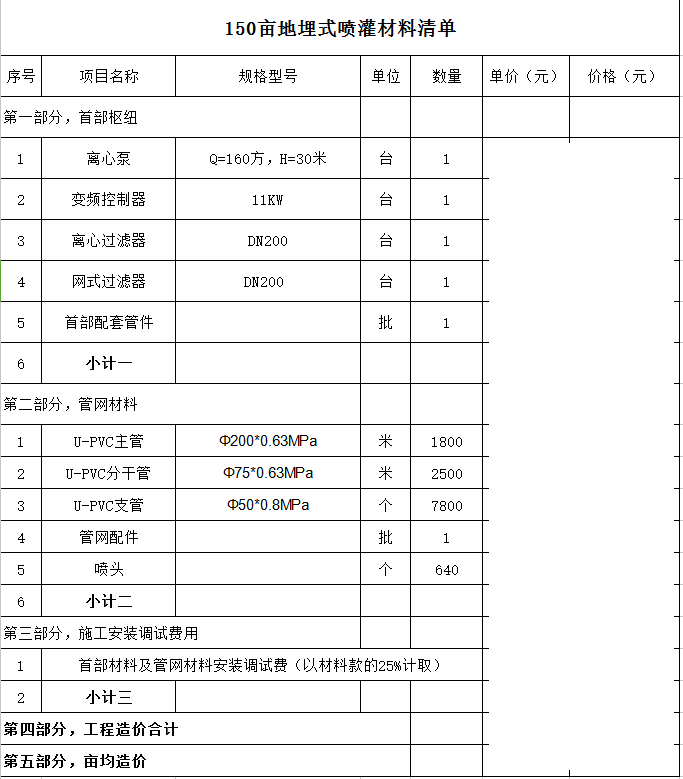 園林噴灌、滴灌、微噴